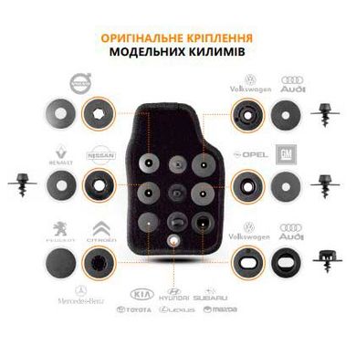 Купить Ворсовый коврик багажника для Renault Dokker 2012- (Carrera) 72813 Коврики для Renault