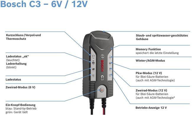 Купити Зарядное устройство для автомобильного аккумулятора Bosch C3 (0 189 999 03M) 56241 Перетворювачі напруги інвертори - Зарядні АКБ