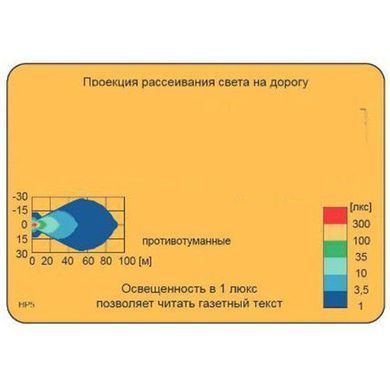 Купити Протитуманна фара Wesem 220х123 mm / ближнє світло 1 шт (5НР223.86) 8675 Протитуманні фари WESEM Польща