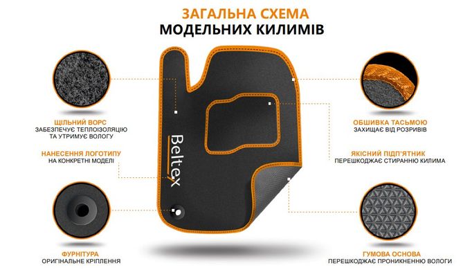 Купить Коврики в салон ворсовые для Daihatsu Sirion 2004-2015 с подпятником 5 шт (Carrera) 71227 Коврики для Daihatsu