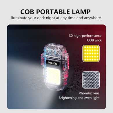 Купить LED Фонарь Зажигалка Flas Hlight USB Type-C Черный 63269 Фонарики Переноски Прожекторы