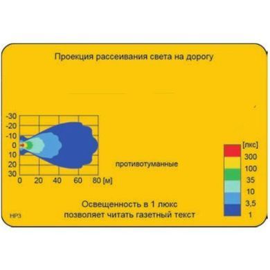 Купити Протитуманна фара Wesem 156х92 mm / ближнє світло / 1 шт (3НР 158.63) 8420 Протитуманні фари WESEM Польща