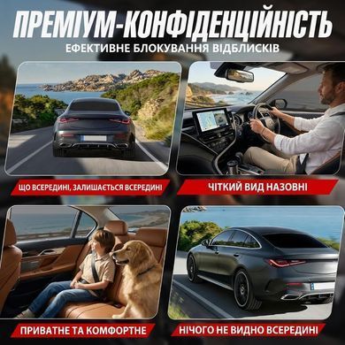 Купить Керамическая Тонировочная пленка VLT 20% IR 95% UV 100% Ширина 50 см Длинна 1 Метр Атермальная (NC35100) 101239 Пленка тонировочная