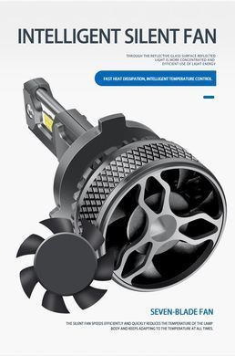 Купить LED лампы автомобильные K18 H7 130W (19800lm 6000K +500% IP68 DC9-24V) 63446 LED Лампы K18