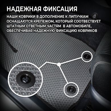 Купити Килимки в салон EVA для Volkswagen ID.4 2020- (Металевий підп'ятник) Сині 3 шт 62498 Килимки для Volkswagen