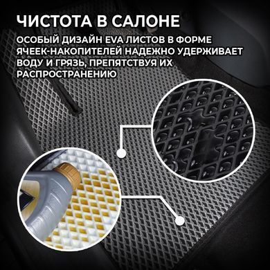 Купити Килимки в салон EVA для Volkswagen ID.4 2020- (Металевий підп'ятник) Сині 3 шт 62498 Килимки для Volkswagen