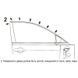 Купить Дефлекторы окон ветровики Renault Megane II 2002-2009 Wagon Cкотч 3M Acryl-Auto 32203 Дефлекторы окон Renault - 5 фото из 10