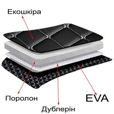 Купить Коврики в салон для МAN TGA 410 (грузовик) 2000- Экокожа с подпятником 5 шт (Rombus) 70256 Коврики для MAN