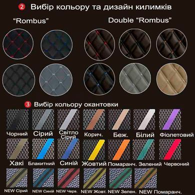 Купити Килимки в салон для Ford Tourneo Connect 2002-2013 Екошкіра с подпятником Чорно-Червоний кант 5 шт (Rombus) 68957 Килимки для Ford