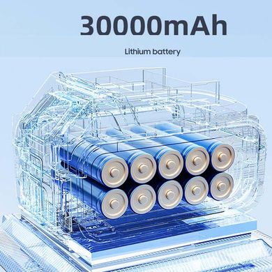 Купити Мойка Высокого Давления Аккумуляторная Zhong ZH-7 300W 30000mAh (60мин) 73470 Мийки Високого Тиску