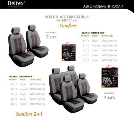 Купить Автомобильные чехлы для передних сидений Beltex Comfort Черные (BX51210) 8943 Майки для сидений закрытые