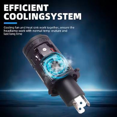 Купити LED лампи автомобільні H4 Mini 120W 13000LM 6000K 4570+4570 Module 9-30V (Лінзовані D37 мм З Оманкою Canbus) F90-Small 100320 LED Лампи PRO Лінзовані