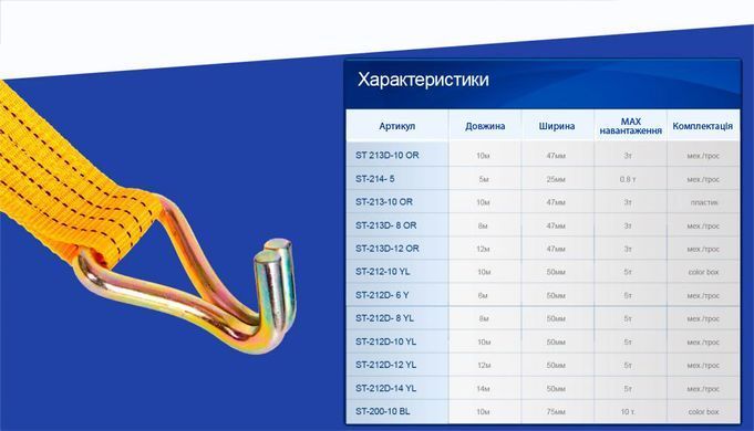 Купити Стяжний ремінь для кріплення вантажу Vitol 5т 50 мм х 6 м (ST-212D-6 YL) 33515 Стяжка вантажу стрічкові - Шнур для тенту