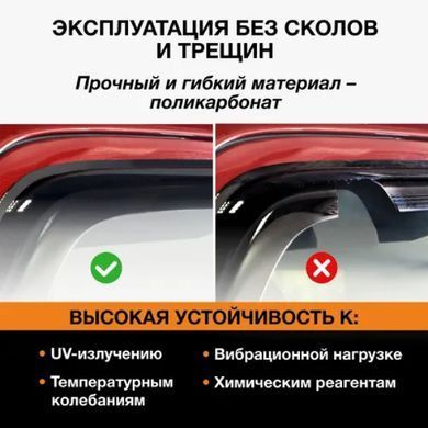 Купить Дефлекторы окон ветровики для Skoda Octavia A5 2004-2014 Универсал Гибкие (Acrylic) 86926 Дефлекторы окон Skoda