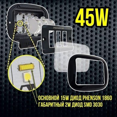 Купити Фари додаткові LED 45W (15W*3) 10-30V 120x100x60 mm / Ближній (Крилення знизу) 88BC Червоний Обід (4 220) 39412 Додаткові LЕD фари