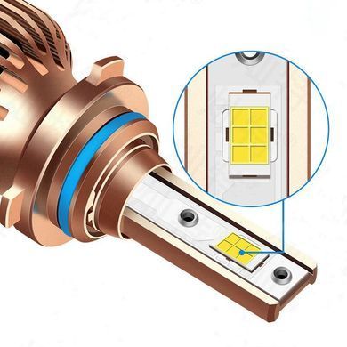 Купить LED лампы автомобильные S7 Mini HB3 55W (9600lm 6000K +400% IP67 DC9-24V) 63387 LED Лампы S7