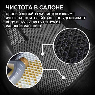 Купить Автоковрики в салон EVA Коричневый (Индивидуальный заказ) 28444 Фурнитура для автоковриков