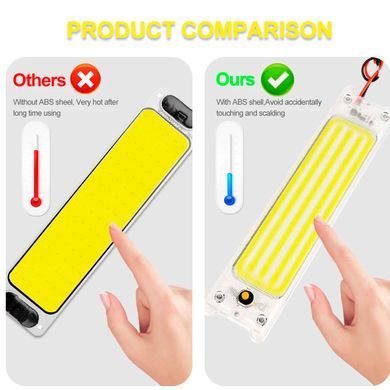 Купить Подсветка салона 12-24 LED V 240 x 55 мм Белый свет (ST-106W) 68617 Подсветки - Стопы внутрисалонные