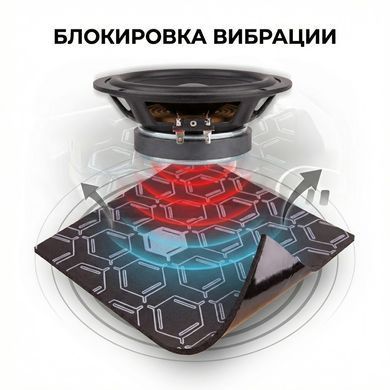 Купити Авто Віброізоляція MultiSoft на клейовій основі 6 мм 700 х 500 мм 1 шт 100699 Шумовіброізоляція