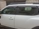Купить Дефлекторы окон ветровики для Renault Duster 2024- (Voron Glass) VR12324 101110 Дефлекторы окон Renault - 2 фото из 7