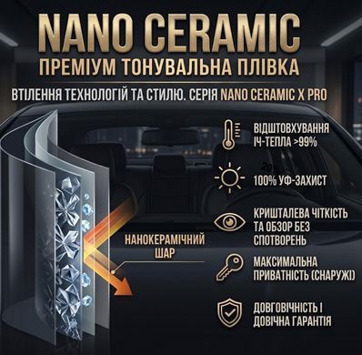 Купить Керамическая Тонировочная пленка VLT 35% IR 95% UV 100% Ширина 50 см Длинна 1 Метр Атермальная (NC50100) 101256 Пленка тонировочная