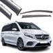 Купить Дефлекторы окон ветровики Benke для Mercedes-Benz Vito W447 2014- Молдинг Нержавейка 3D (BBZVT1723-W/S) 90883 Дефлекторы окон Mercedes-Benz - 1 фото из 6