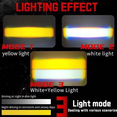 Купити LED Фара Світлодіодні 40W 70x22x55 мм 12-80V External SportLight L26 на одну лінзу W/Y Мультипідсвічування 2 шт 100269 Мигалки - Стробоскопи