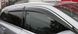 Купити Дефлектори вікон вітровики для Тойота Highlander 2014- З Молдінгом Хром 35879 Дефлектори вікон Toyota - 1 фото из 2